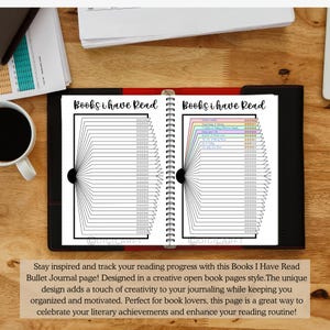 Books I read tracker printable,Reading log pdf,A5 Bullet journal pages,Booklover stuff,Reading journal planner digital,Favorite Books list