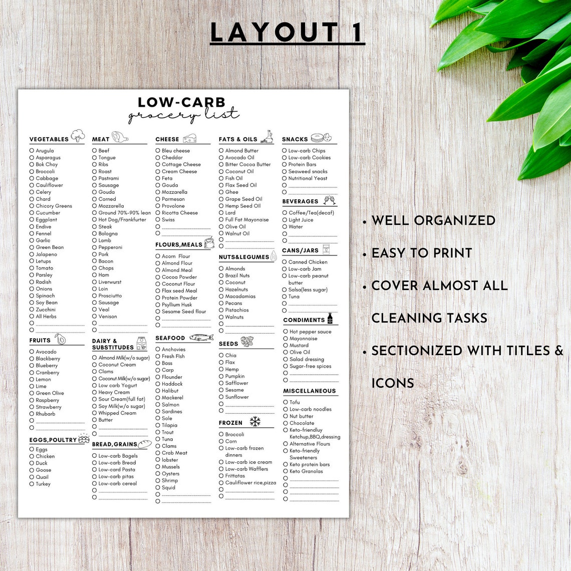 Low Carb Grocery List Printable Low Carb Food Listketo - Etsy