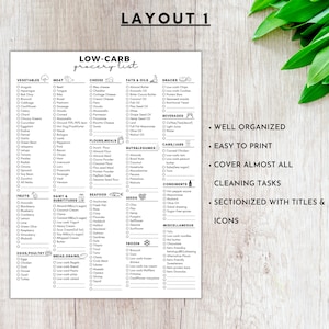 May include: A black and white printable grocery list with checkboxes for low-carb foods. The list is divided into categories such as vegetables, meat, cheese, fats and oils, snacks, beverages, nuts and legumes, flours and meals, seeds, seafood, dairy and substitutes, fruits, eggs and poultry, and bread and grains. The list also includes a section for miscellaneous items such as tea, chocolate, noodles, and keto-friendly dressing.