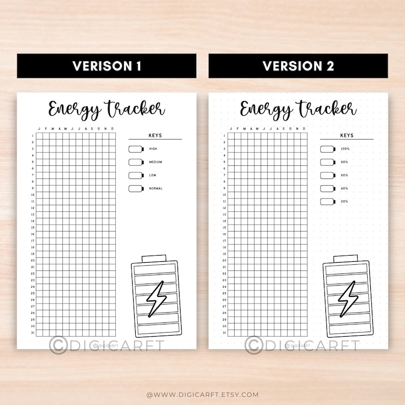 Energy tracker journal page printable,Yearly tracker digital download,Bullett journal pre made,A5 journal insert template,Productivity log