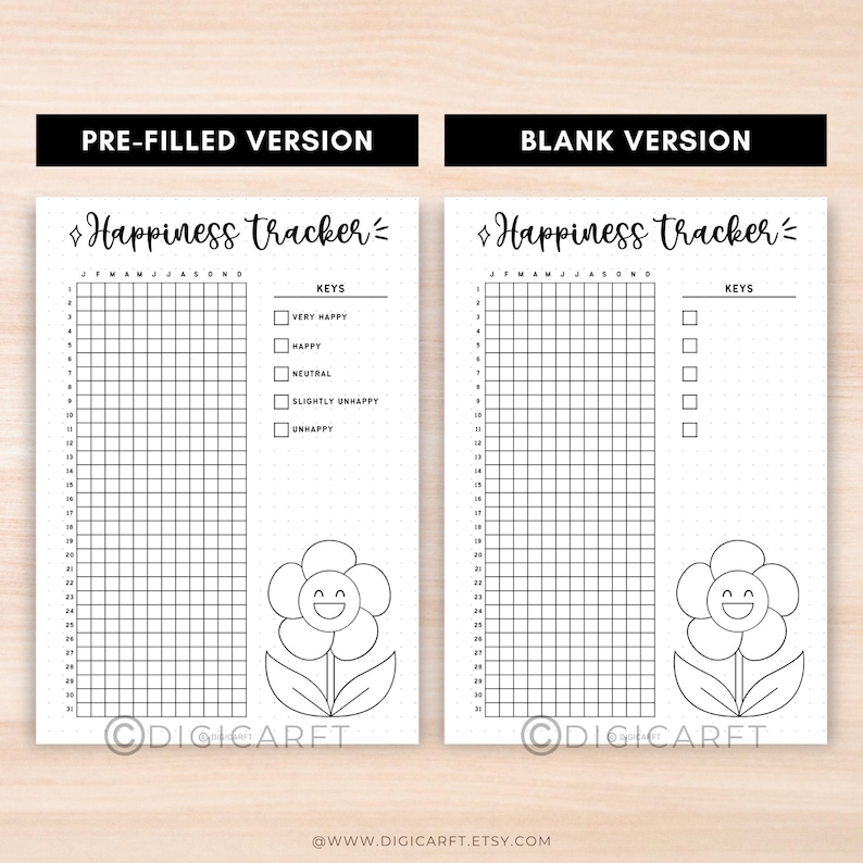 Happiness tracker printable,Yearly Mood tracker Bullett journal digital,Emotion tracker for adults,Stress anxiety tracking,A5 bujo pages PDF