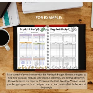 Paycheck budget template printable,Budget by paycheck planner digital goodnotes,Income Expense Debt log A4,Monthly finance tracker Pages A5