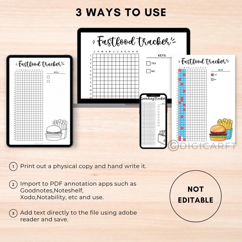 Fast Food Tracker Printable,junk Food Eating Journal Digitala4,meal ...