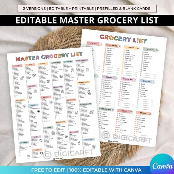 Editable Master grocery checklist,Online shopping list,Digital Grocery shopping list,Weekly meal planner Printable,Blank Grocery template a4