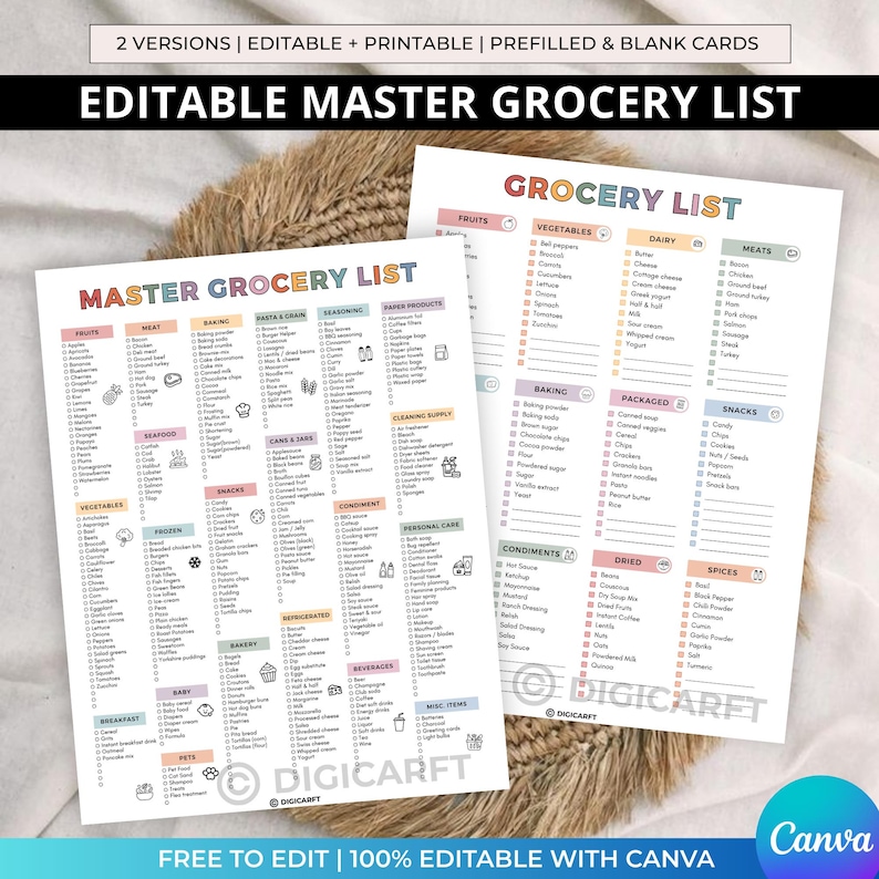 printable grocery list,
weekly food list planner,
editable shopping list,
digital meal plan list,
simple shopping template,
kitchen grocery planner,
grocery list for family,
meal planning checklist,
shopping list printable,
reusable grocery tracker,
organized food checklist,
custom grocery planner,
pantry inventory list