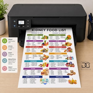 Kidney friendly meal plan,Renal diet food chart,Kidney meal plan pdf,Low sodium diet list,kidney disease diet poster,CKD stage 3 food 

Kidney disease food list printable,kidney food list chart,Renal diet chart,Kidney stone diet chart,Low sodium Low phosphorus grocery list,Kidney friendly food list printable,Renal diet chart,Kidney stone diet chart,Low sodium Low phosphorus grocery list,Kidney stone food list poster,Kidney disease checklist,Kidney friendly grocery list,List of kidney foods