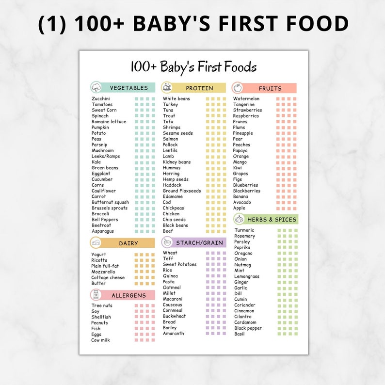 100 Baby First Food Baby Food Diarybaby Food Tracker - Etsy