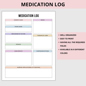 Med surg study guide, nursing notes bundle printable