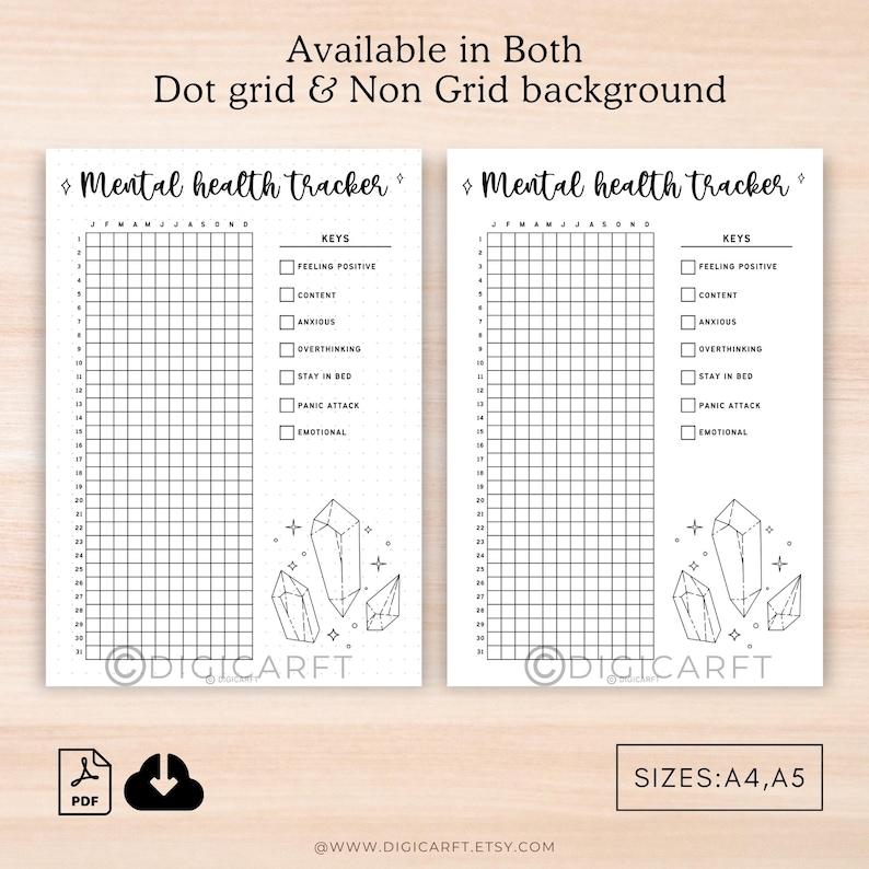 Mental health yearly tracker journal printable,Stress tracker page,Anxiety tracking log,Bullett journal pre made,A5 bujo  journal insert PDF