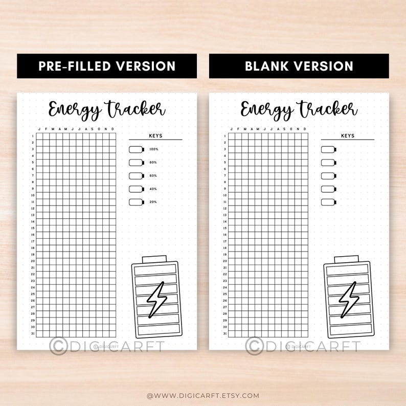Energy tracker journal page printable,Yearly tracker digital download,Bullett journal pre made,A5 journal insert template,Productivity log