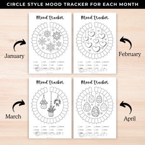 ,Moodandhabitjournal2025,Emotionalwellnesstrackerprintable,Digitalbulletjournalmoodlog,12-monthcirclehabittracker,Monthlydigitalemotiontracker