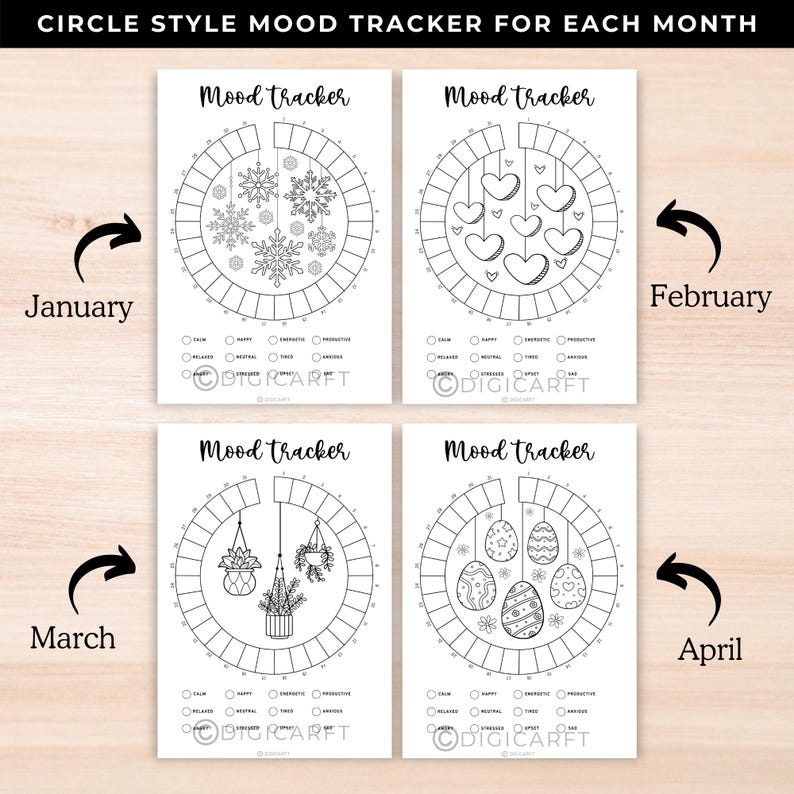 ,Moodandhabitjournal2025,Emotionalwellnesstrackerprintable,Digitalbulletjournalmoodlog,12-monthcirclehabittracker,Monthlydigitalemotiontracker