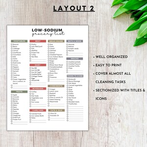 Low Sodium Grocery List Printable,low Sodium Food List,low Sodium Diet,diabetic Food List,keto ...