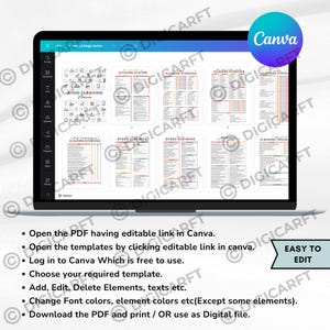 K&ouml;nnte beinhalten: Ein Laptop-Bildschirm zeigt einen digitalen Planer mit verschiedenen Reinigungspl&auml;nen und Checklisten. Der Planer enth&auml;lt Abschnitte f&uuml;r ADHD-Reinigung, Routine und Schnellreinigung. Anweisungen zur Bearbeitung des Planers in Canva sind ebenfalls sichtbar.