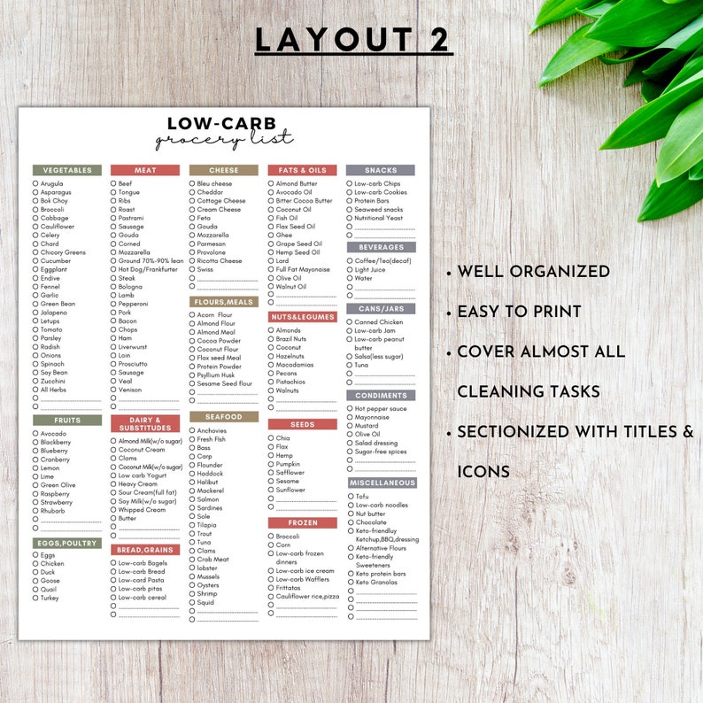 May include: A printable grocery list for a low-carb diet. The list is organized by food category, with checkboxes next to each item. The categories include vegetables, fruits, meat, cheese, fats & oils, nuts & legumes, seafood, seeds, dairy & substitutes, flours & meals, breads & grains, eggs & poultry, snacks, beverages, cans & jars, condiments, frozen, and miscellaneous.