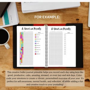 K&ouml;nnte beinhalten: Eine druckbare Bullet-Journal-Seite mit einem Rasterlayout zum Verfolgen von Tageslaunen und Aktivit&auml;ten. Die Seite tr&auml;gt den Titel "Ein Jahr in Pixeln" und enth&auml;lt einen Schl&uuml;ssel mit farbcodierten Beschreibungen f&uuml;r verschiedene Arten von Tagen, wie z. B. "Toller Tag", "Guter Tag", "Produktivtag", "Normaler Tag", "Ruhiger Tag", "Stressvoller Tag", "Genervter Tag", "M&uuml;der Tag", "Kranker Tag", "Fauler Tag" und "Schrecklicher Tag".