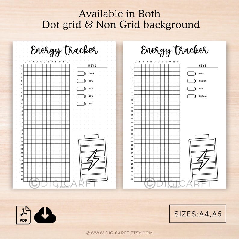 Energy tracker journal page printable,Yearly tracker digital download,Bullett journal pre made,A5 journal insert template,Productivity log