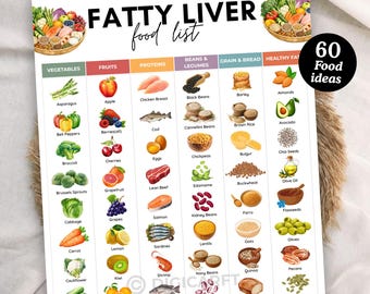 fatty liver food list printable,low fat diet food chart,food chart for healthy eating pdf,healthy liver food guide,liver detox diet poster