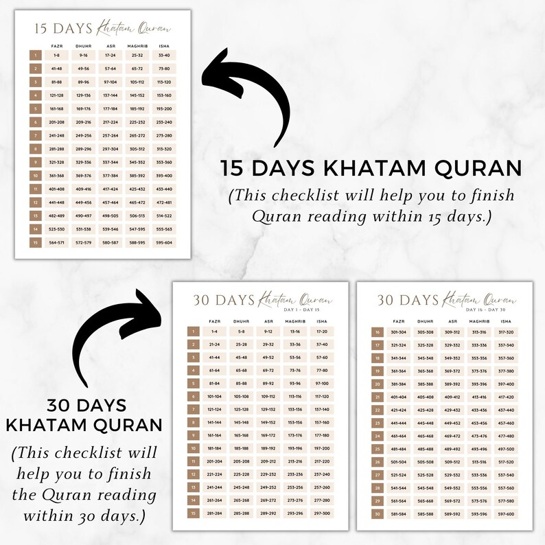 Printable Quran Tracker,Recitation & Memorisation Tracker,Quran planner,Quran Journal digital,Hifdh planner,Islamic study,Muslim planner pdf image 5