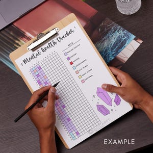 Mental health yearly tracker journal printable,Stress tracker page,Anxiety tracking log,Bullett journal pre made,A5 bujo  journal insert PDF