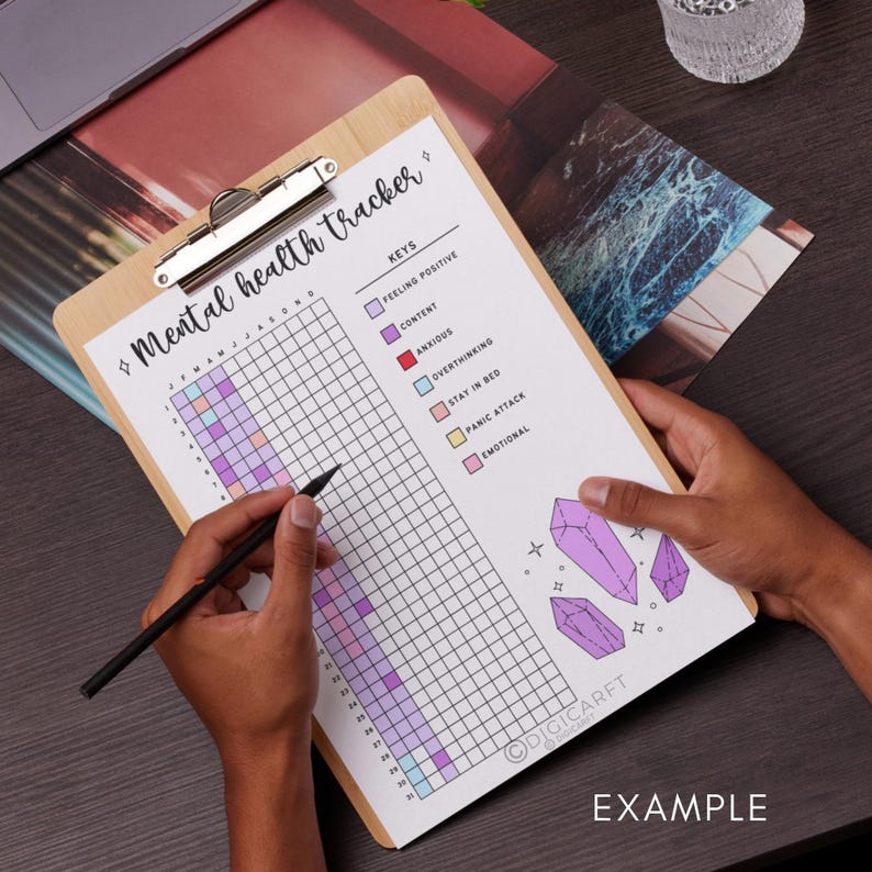 Mental health yearly tracker journal printable,Stress tracker page,Anxiety tracking log,Bullett journal pre made,A5 bujo  journal insert PDF