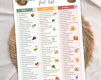 Kidney disease food list printable,kidney food list chart,Renal diet chart,Kidney stone diet chart,Low sodium Low phosphorus grocery list