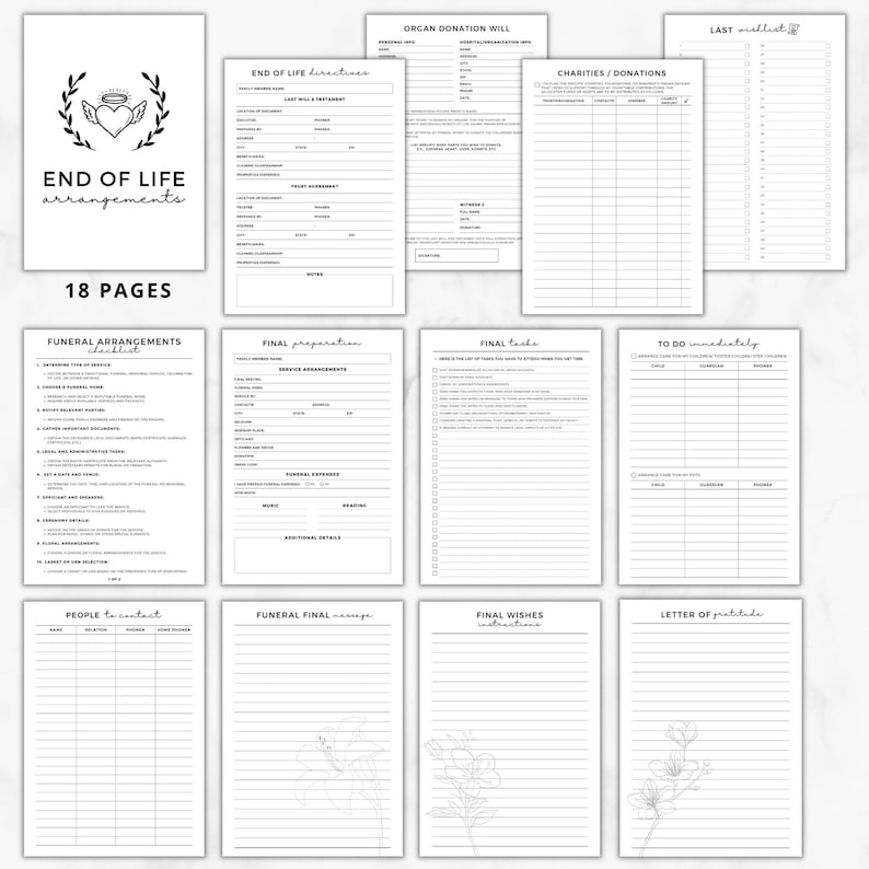 Fillable End of Life Planner Printable,what If Binder Digital,just in