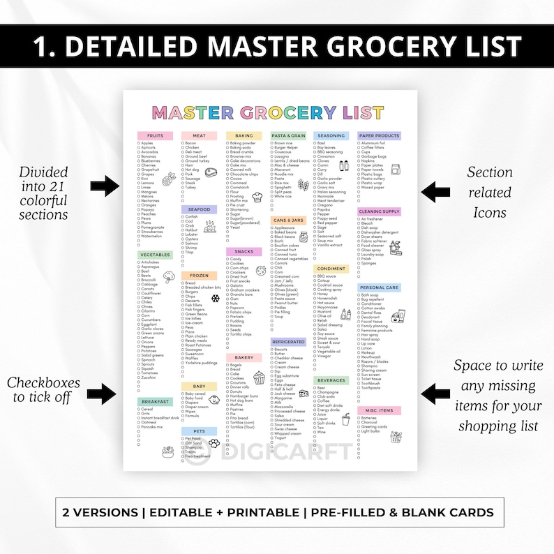 master grocery checklist,
editable grocery template,
weekly grocery list pdf,
digital food shopping list,
simple grocery list a4,
grocery planner printable,
grocery shopping tracker,
pantry grocery checklist,
boho grocery list design,
grocery list with icons,
organized grocery planner,
meal prep grocery list,
family grocery checklist
