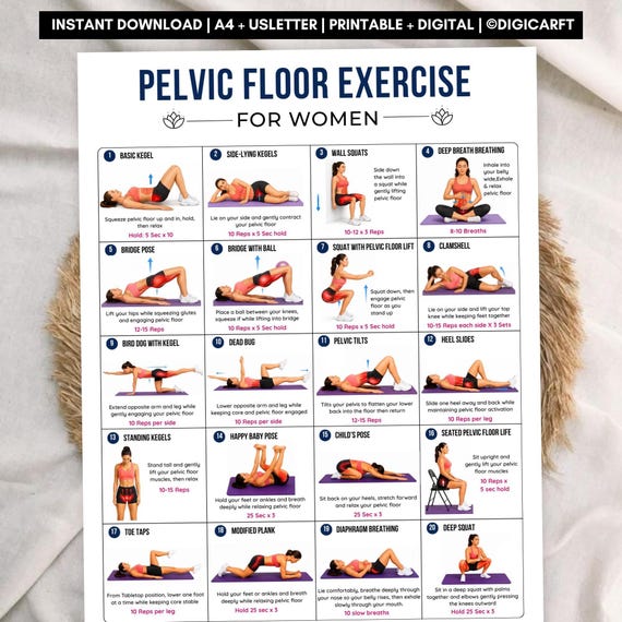 Pelvic floor exercise for women,kegel workout chart,Kegel exercise for woman,Daily Workout chart printable pdf,Flat stomach work out poster