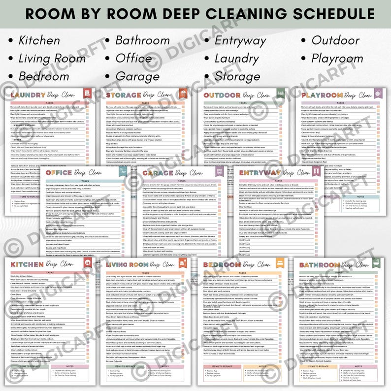 K&ouml;nnte beinhalten: Ein druckbarer Tiefenreinigungsplan mit Checklisten f&uuml;r verschiedene R&auml;ume, darunter K&uuml;che, Bad und Schlafzimmer. Der Plan ist nach R&auml;umen geordnet, mit Aufgaben f&uuml;r jeden Bereich. Der Text "ROOM BY ROOM DEEP CLEANING SCHEDULE" steht oben.