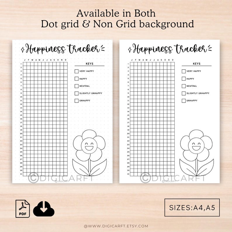 Happiness tracker printable,Yearly Mood tracker Bullett journal digital,Emotion tracker for adults,Stress anxiety tracking,A5 bujo pages PDF