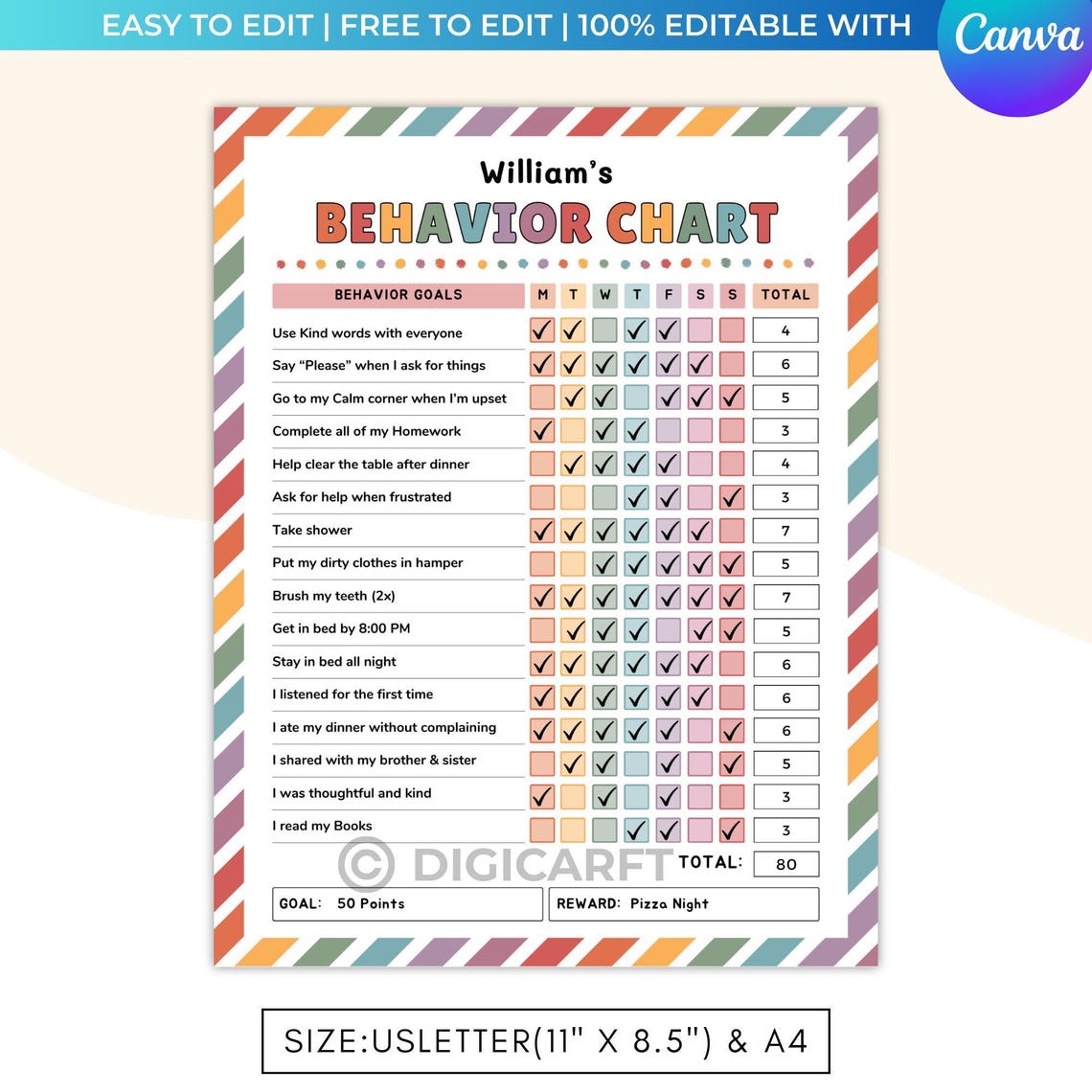 Editable Kids Behavior Chart: Reward Tracker, Chore Chart (digital ...