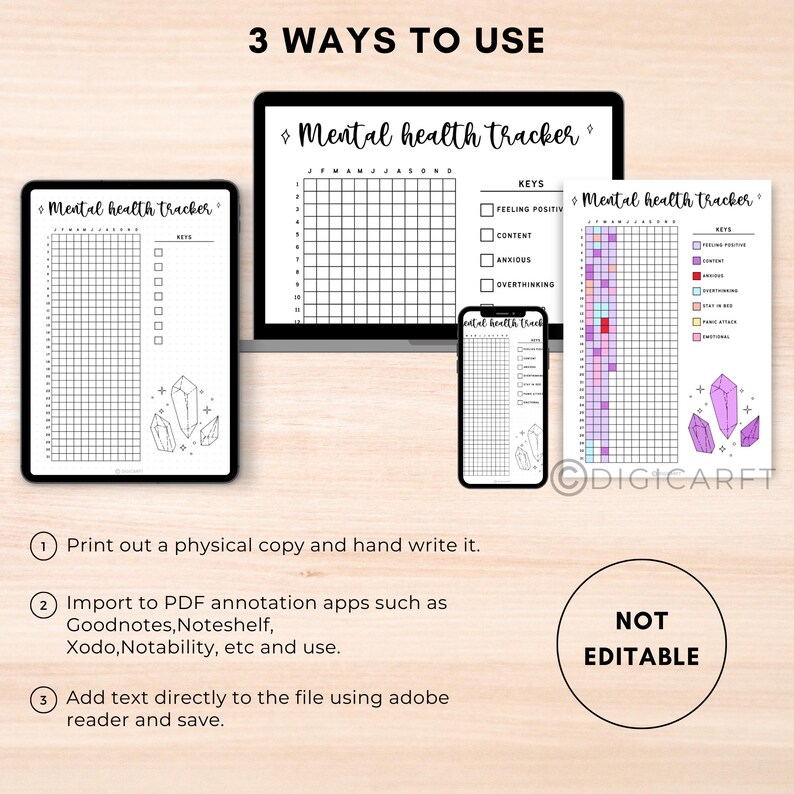 Mental health yearly tracker journal printable,Stress tracker page,Anxiety tracking log,Bullett journal pre made,A5 bujo  journal insert PDF