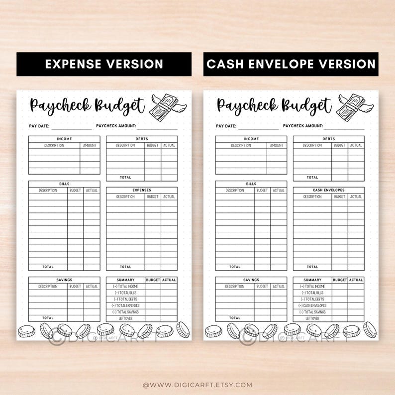 Paycheck budget template printable,Budget by paycheck planner digital goodnotes,Income Expense Debt log A4,Monthly finance tracker Pages A5