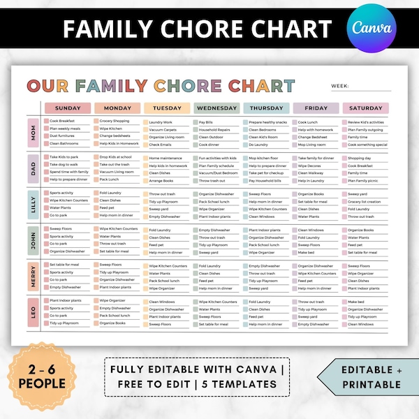 Weekly Family chore chart editable and printable pdf,Family Chore list,Household kid adult family schedule template canva,Family planner a4