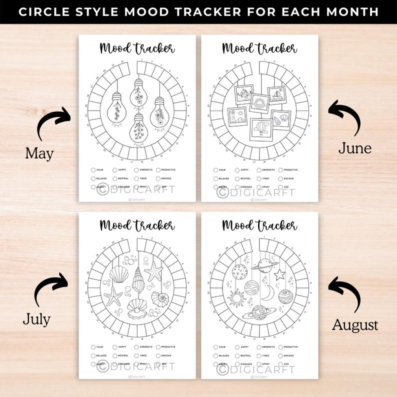 AdultmoodhabitjournalPDF,Circularmonthlymoodchartdigital,2025habitandemotiontrackertemplate,Bulletjournalstylemoodtracker