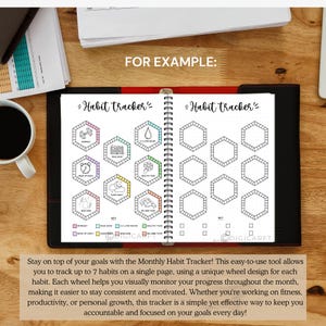Monthly Habit Tracker Printable,wheel Habit Tracker,healthy Habit