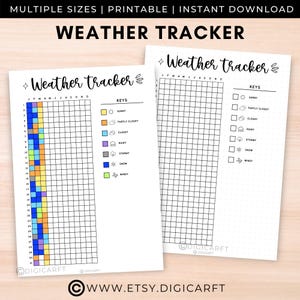 Weertracker digitaal en afdrukbaar Temperatuurlogboek Jaartrackerpixels Afdrukbare journaalpagina Bullett-journaalspreads A5-plannerinzetstuk