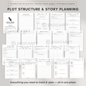 Novel writing planner template printable,Self publishing Book writing fantasy planner,plot development workbook for authors,Novel writing exercises,Plot outline planner,Writing planner young adult notion,How to write a book planner,Novel writing planner printable,Book writing workbook for authors,Novel writing templates,Story writing journal,Book writing tracker journal,Charcter building workbook, Novel writing journal bundle