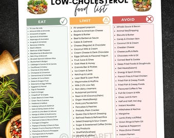 low cholesterol food list,Heart healthy food chart,high Cholesterol lowering diet food list,Foods to eat chart,Cholesterol grocey list pdf
