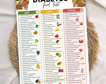 Diabetic food list template,Diabetic Food Chart,Low carb foods,Low Glycemic Index foods,Pre Diabetes Diet,Type 2 Diabetes meal plan grocery