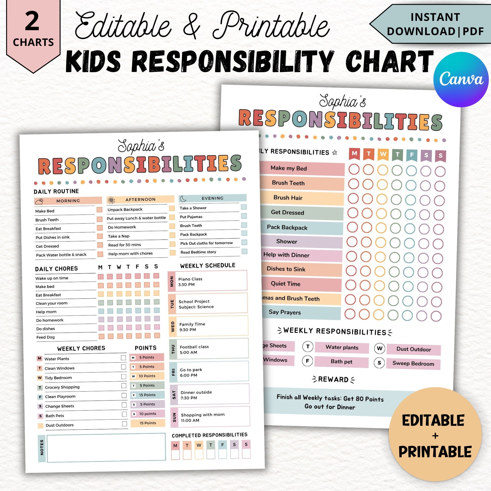 Bearbeitbares Diagramm zur Verantwortung für Kinder, druckbares Diagramm für die Aufgaben eines Kleinkindes, Tagesablauf und Wochenplan für Kinder a4