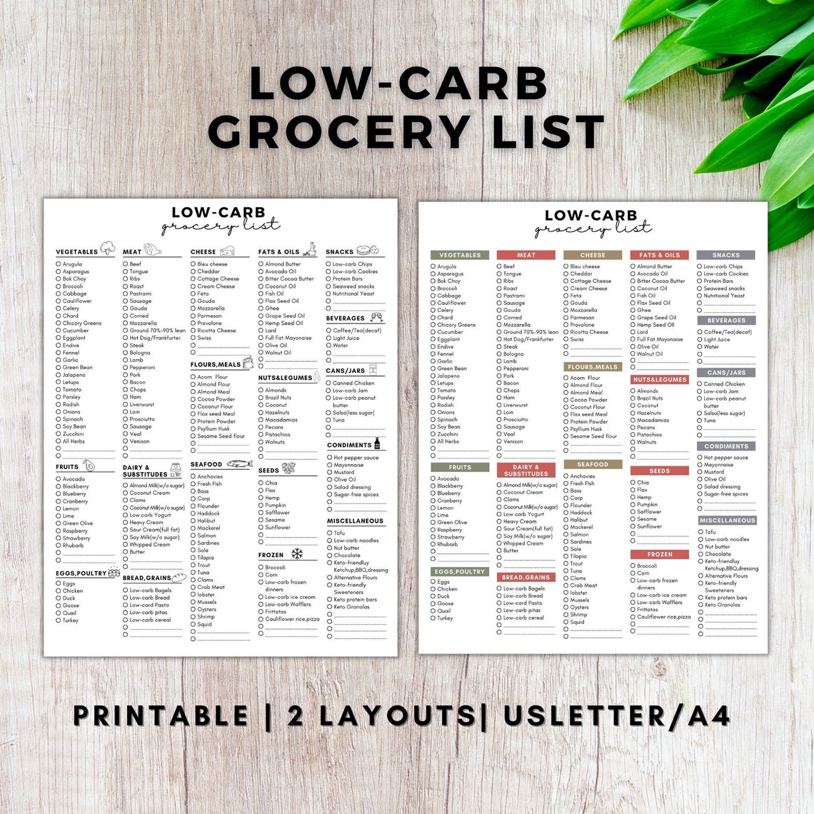 Low Carb Grocery List Printable Low Carb Food Listketo - Etsy