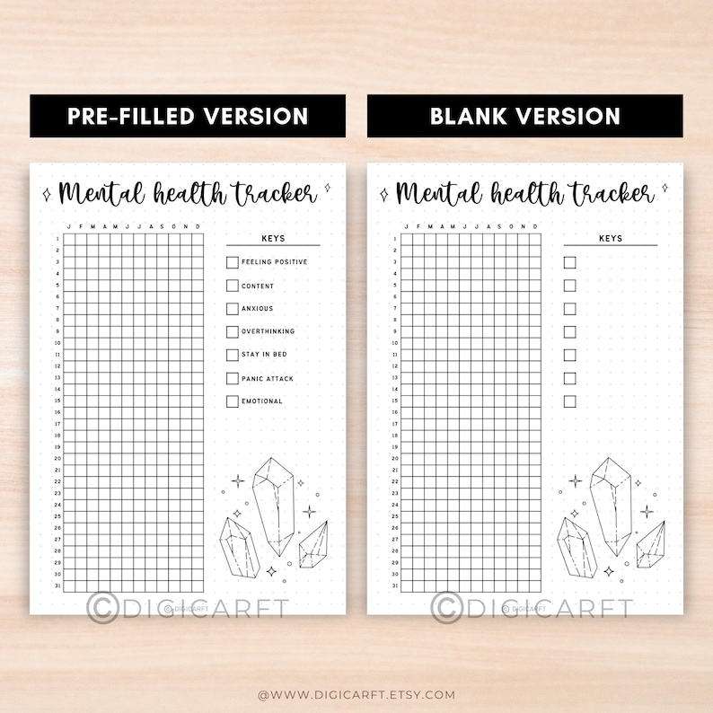 Mental health yearly tracker journal printable,Stress tracker page,Anxiety tracking log,Bullett journal pre made,A5 bujo  journal insert PDF
