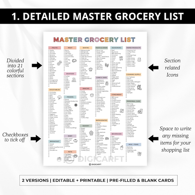 master grocery checklist,
editable grocery template,
weekly grocery list pdf,
digital food shopping list,
simple grocery list a4,
grocery planner printable,
grocery shopping tracker,
pantry grocery checklist,
boho grocery list design,
grocery list with icons,
organized grocery planner,
meal prep grocery list,
family grocery checklist