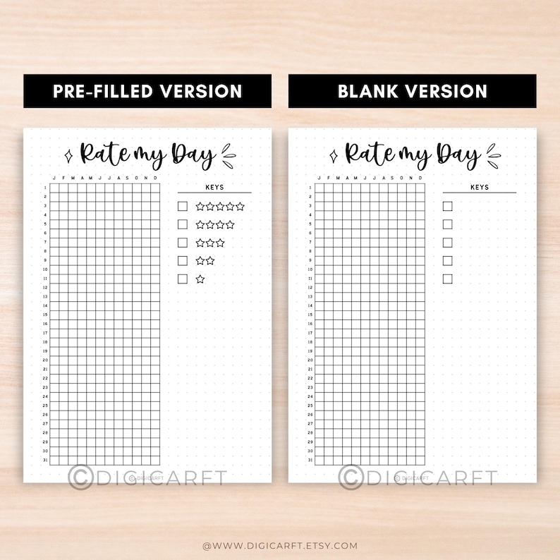 Rate my day tracker journal pages printable,Rate my day planner template Digital,Day rating Bullett journal pixel,Yearly A5 journal insert