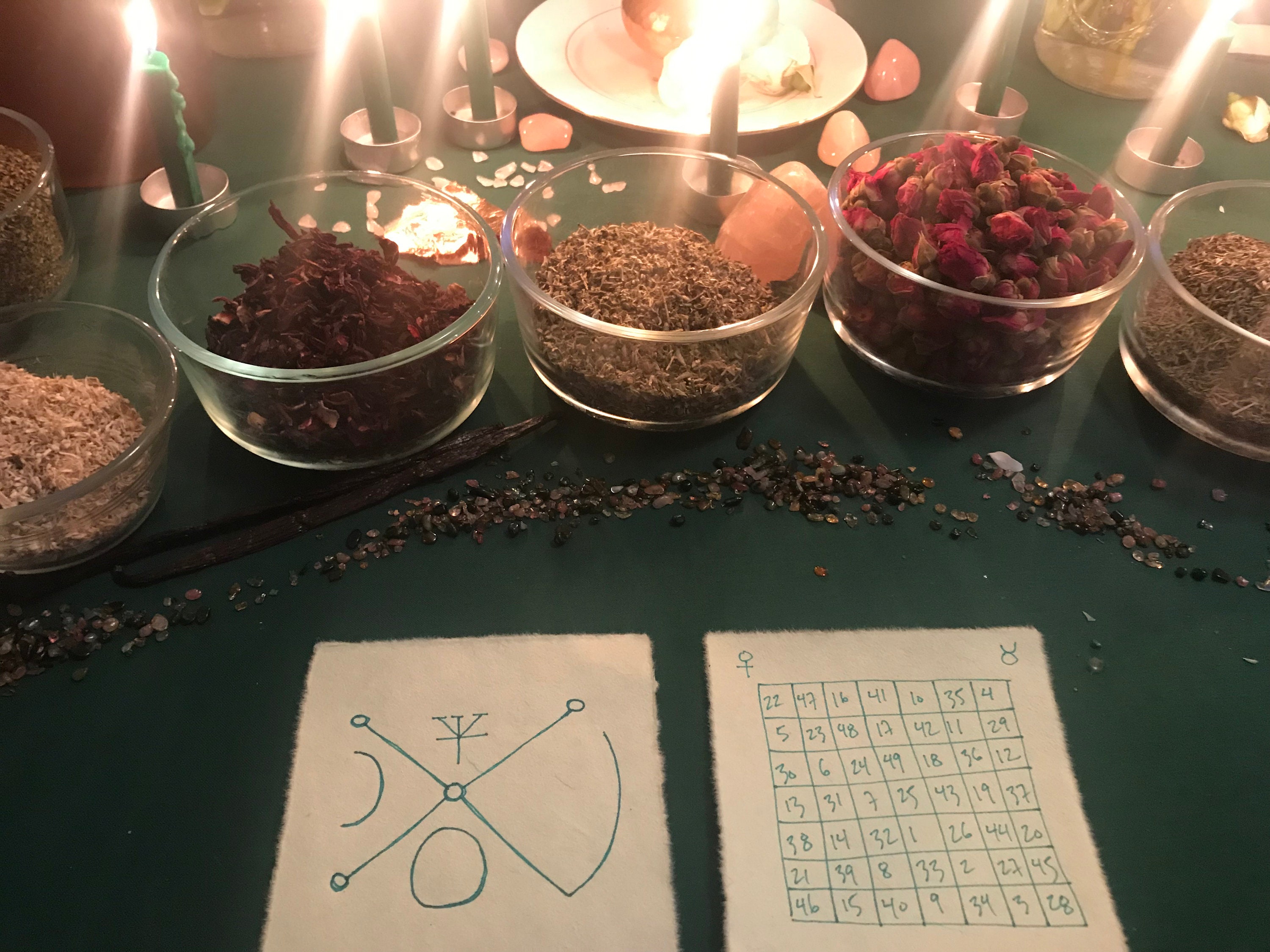 Green Goddess: Venus Planetary Magic Ritual Oil - Etsy