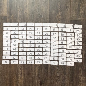 Base Ten Unit Printable / Homeschool Printables / Math Printable ...