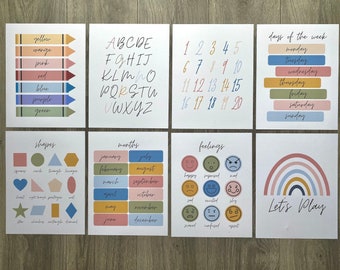 Homeschool Posters: ABC, Numbers, Shapes, Feelings (Digital Download)