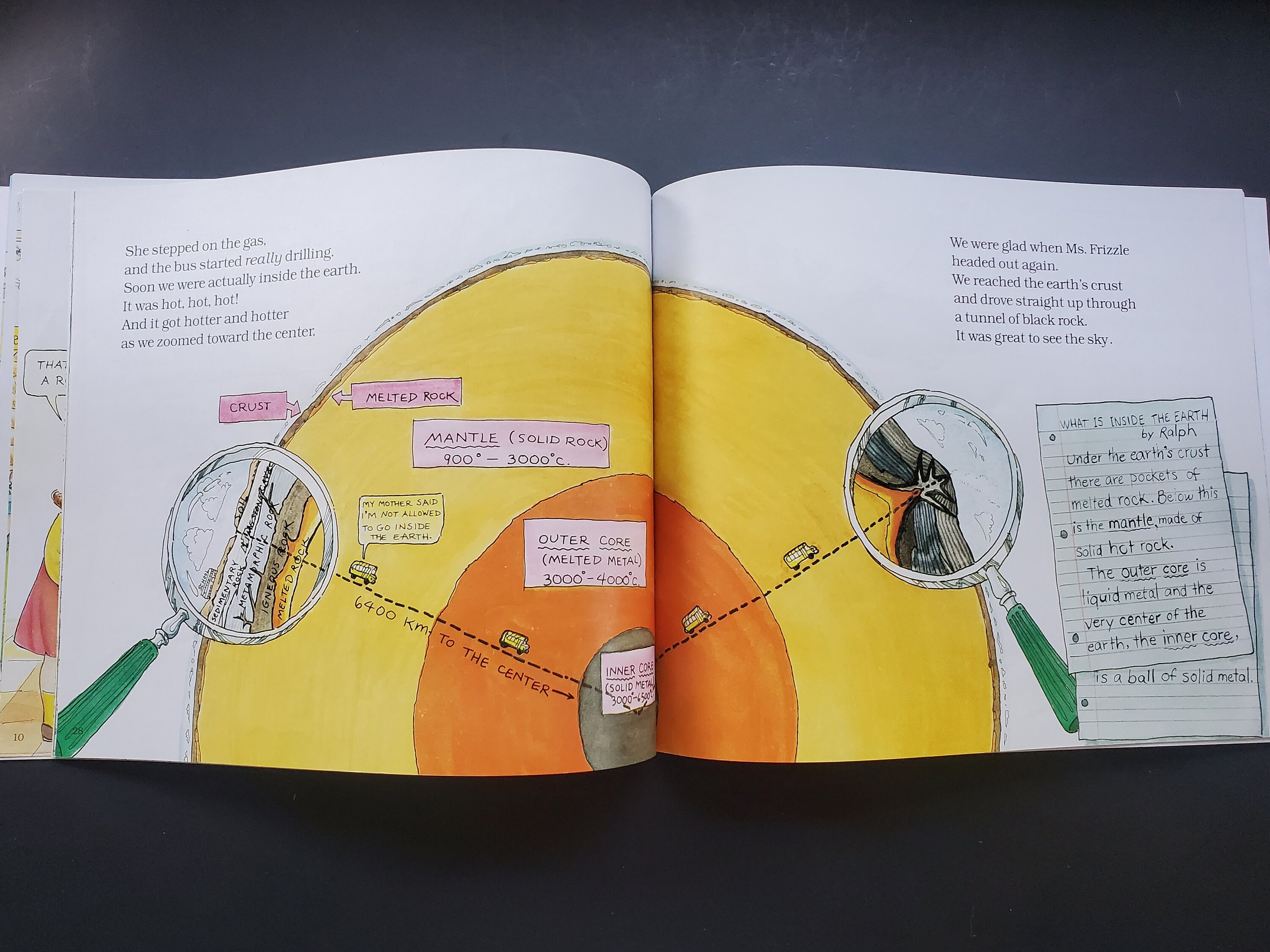 The Magic School Bus Inside the Earth 1987 Softcover Edition Etsy